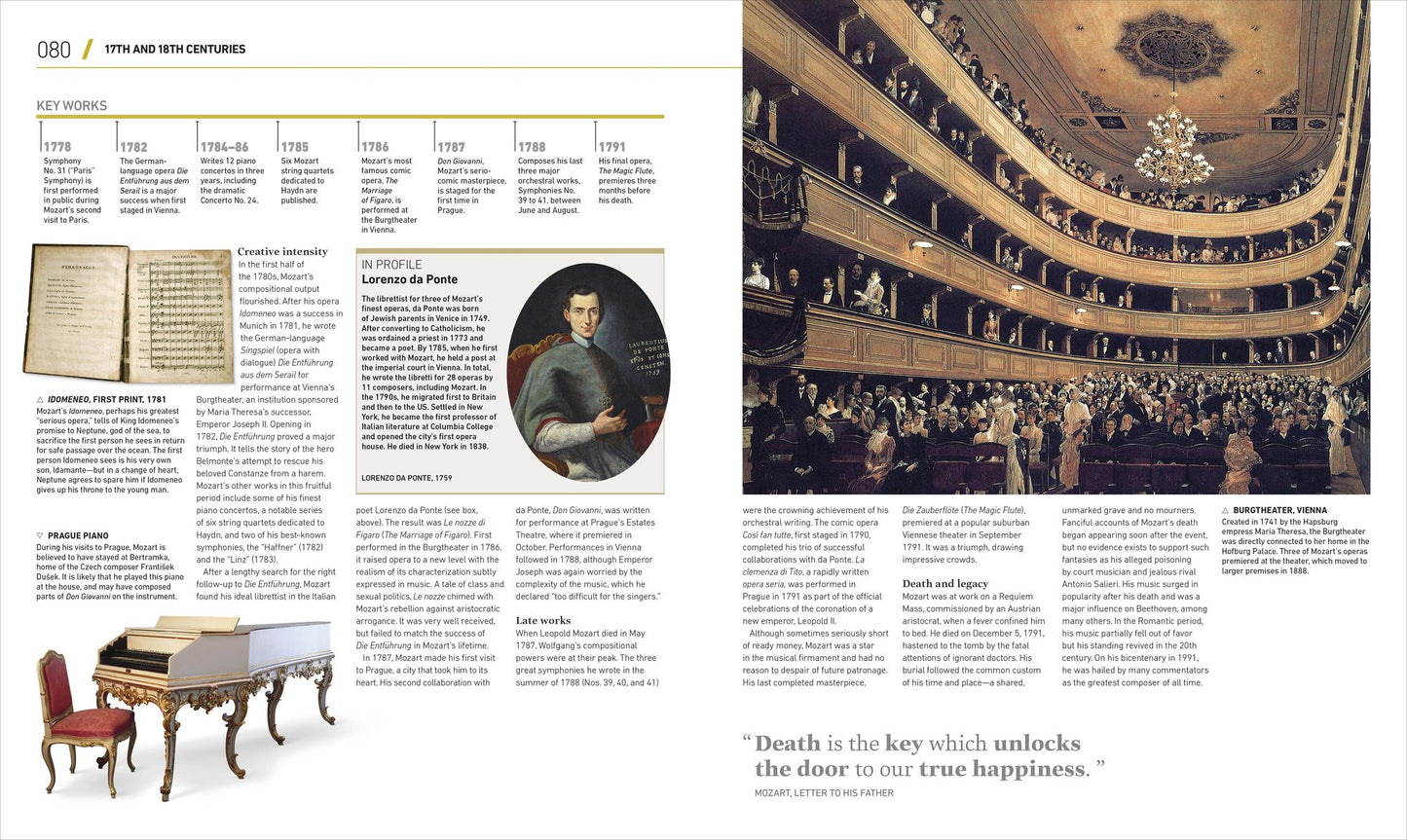 Composers: Their Lives and Works
