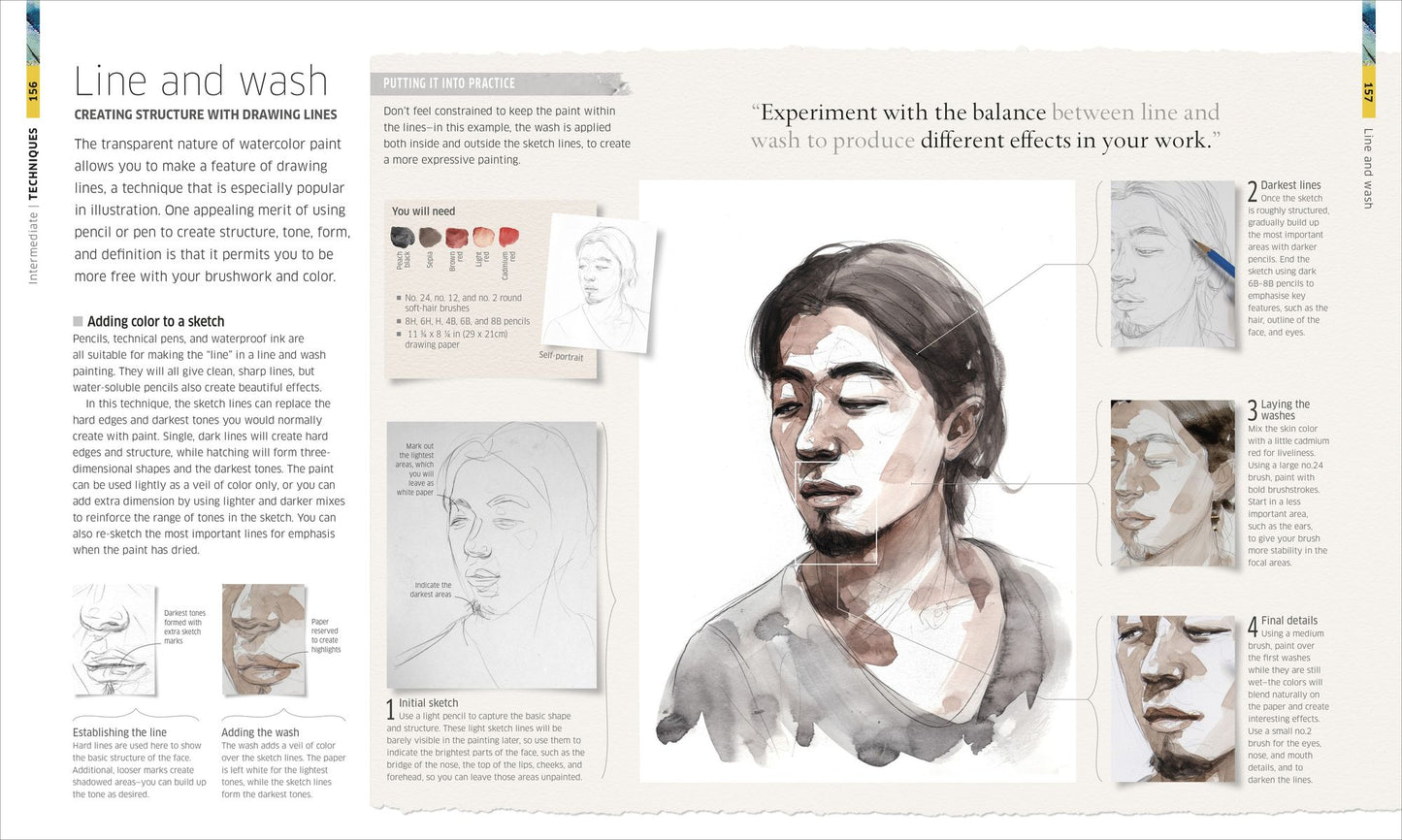 Watercolor Techniques for Artists and Illustrators: Learn How to Paint Landscapes, People, Still Lifes, and More.