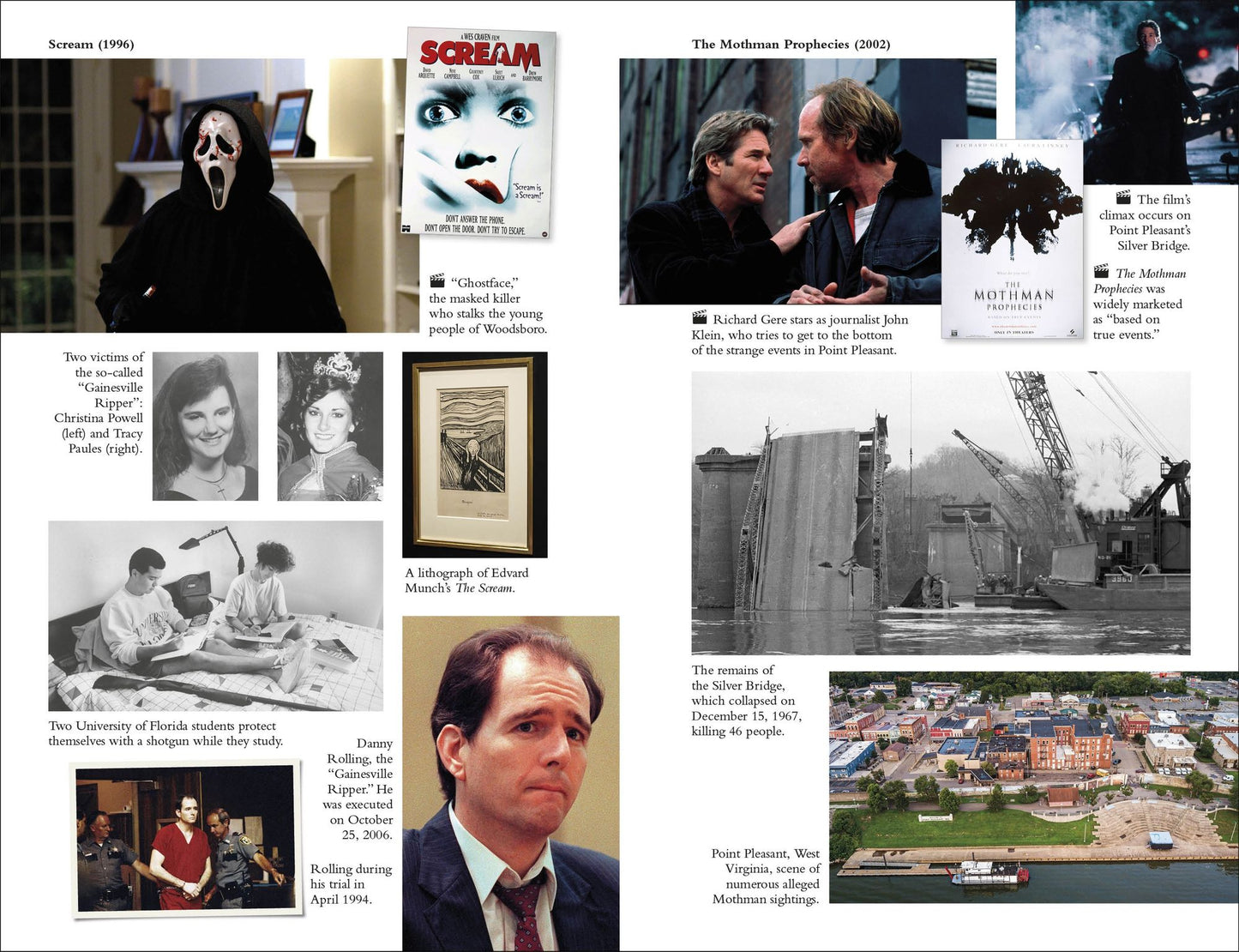 Behind the Horror: True Stories That Inspired Horror Movies