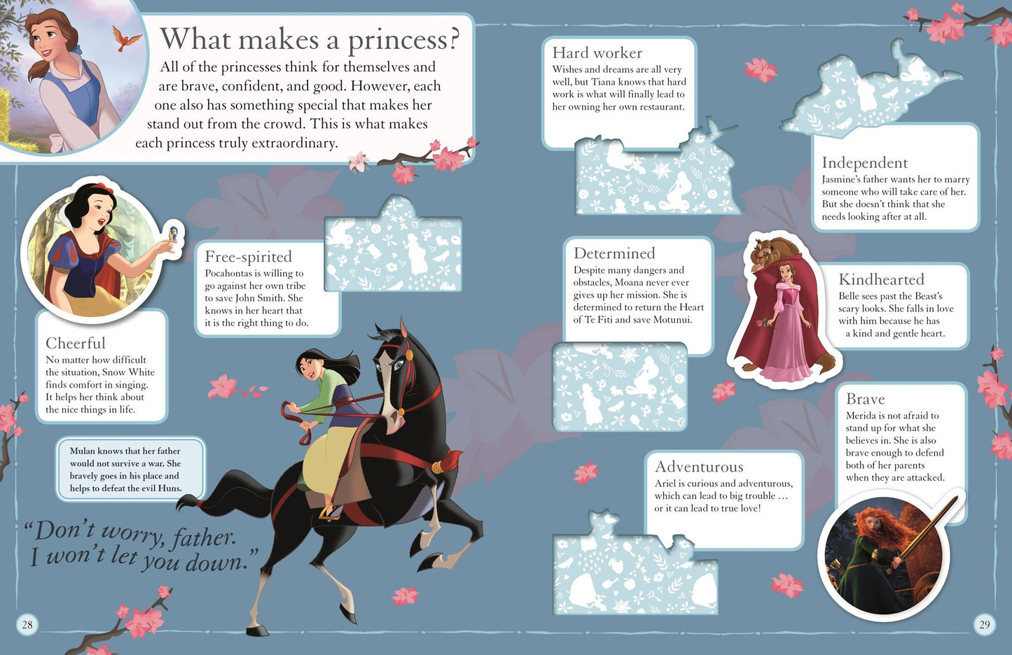 Disney Princess Ultimate Sticker Collection