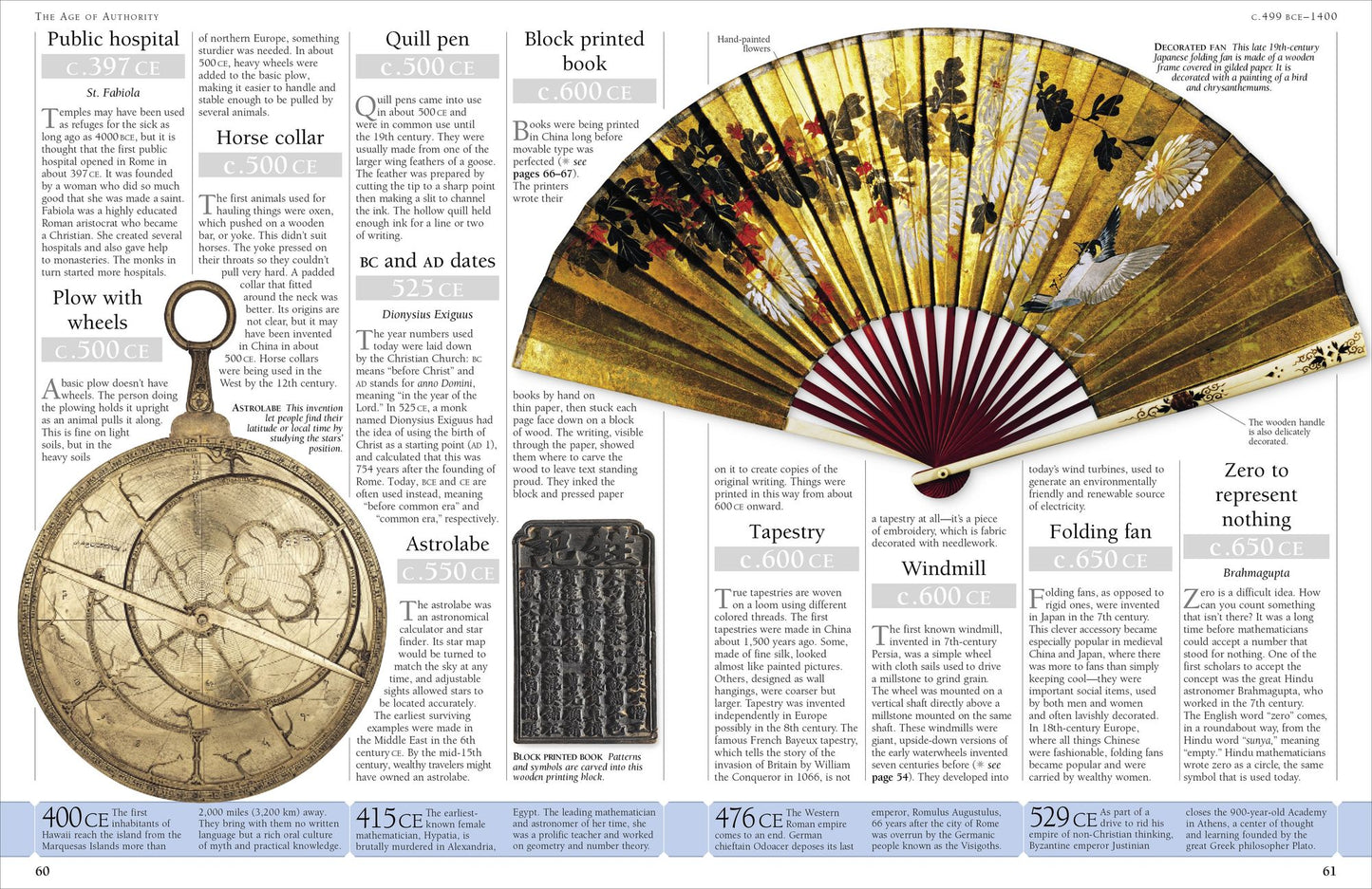 1,000 Inventions and Discoveries