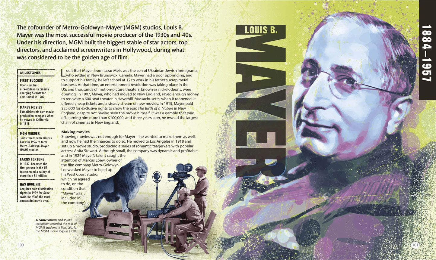 Entrepreneurs Who Changed History