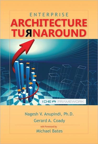 ENTERPRISE ARCHITECTURE TURNAROUND