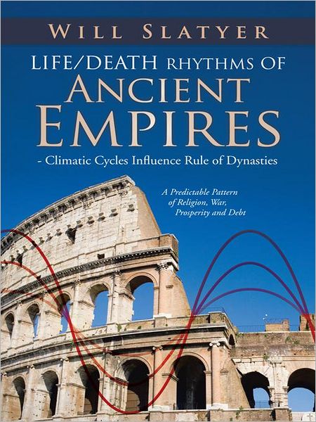 Life/Death Rhythms of Ancient Empires - Climatic Cycles Influence Rule of Dynasties: A Predictable Pattern of Religion, War, Prosperity and Debt