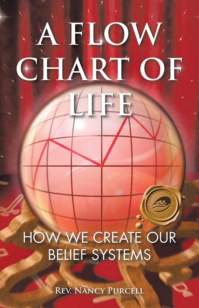 A FLOW CHART OF LIFE: HOW WE CREATE OUR BELIEF SYSTEMS