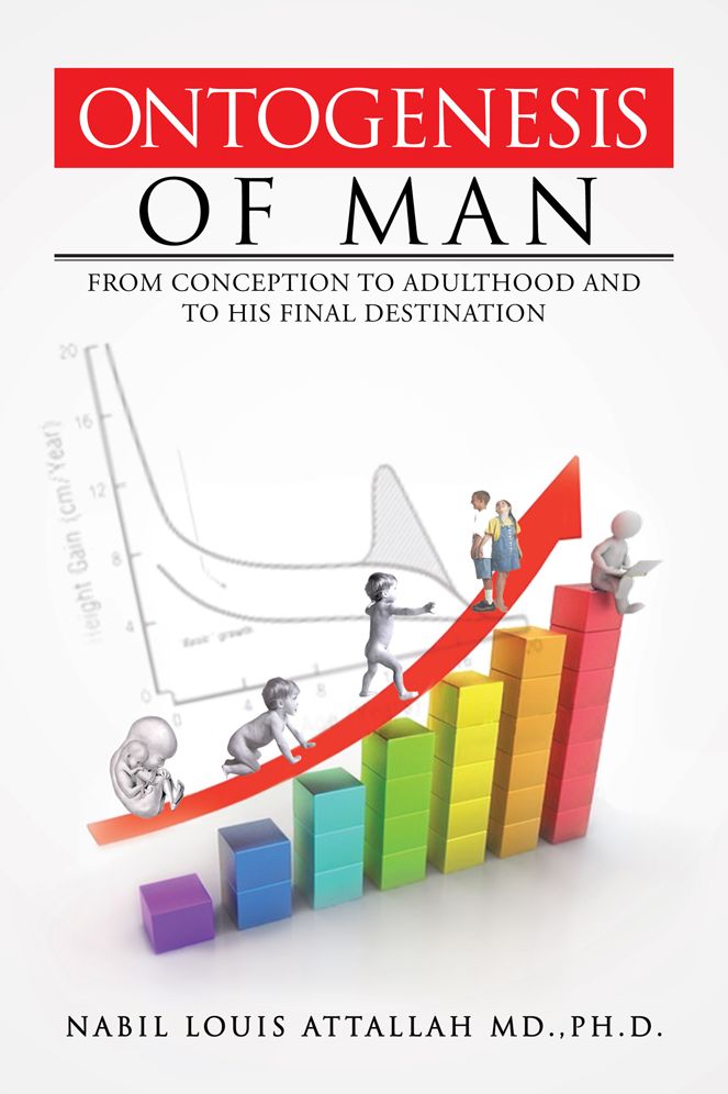 ONTOGENESIS OF MAN: FROM CONCEPTION TO ADULTHOOD AND TO HIS FINAL DESTINATION