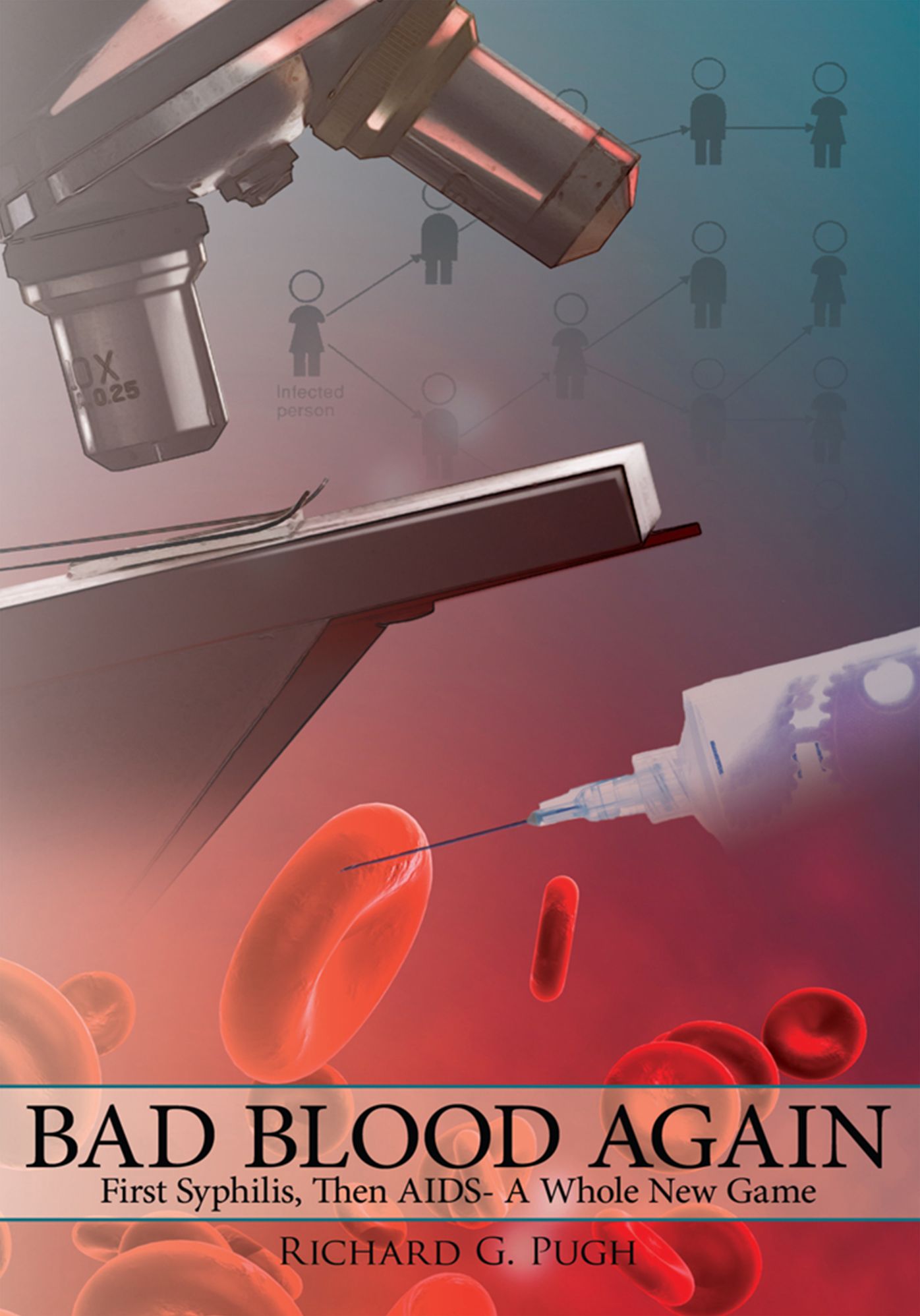 Bad Blood Again: First Syphilis, Then Aids- a Whole New Game