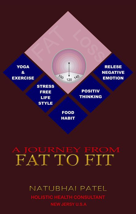 A Journey From Fat To Fit