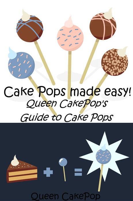 Cake Pops Made Easy!: Queen CakePop's Guide to Cake Pops