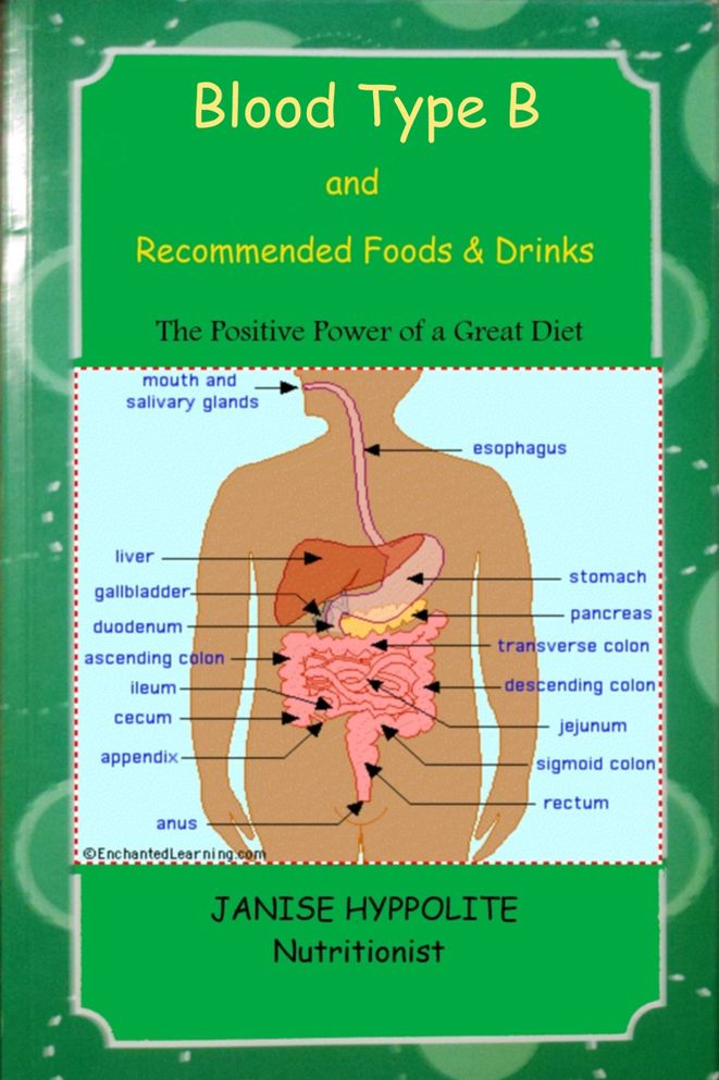 Blood Type B and recommended foods & Drinks