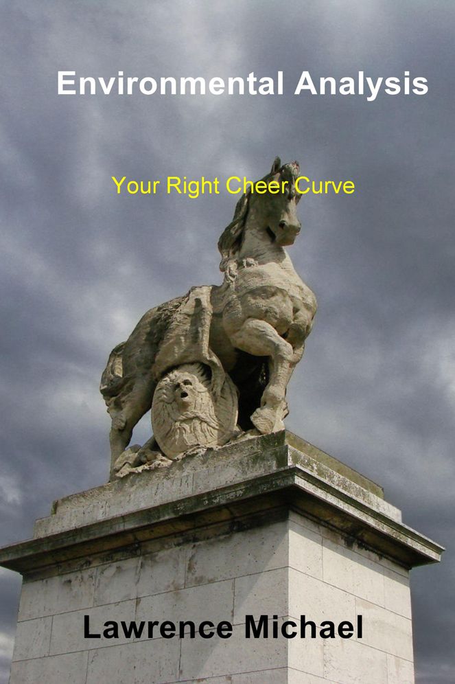 Environmental Analysis: Your Right Cheer Curve