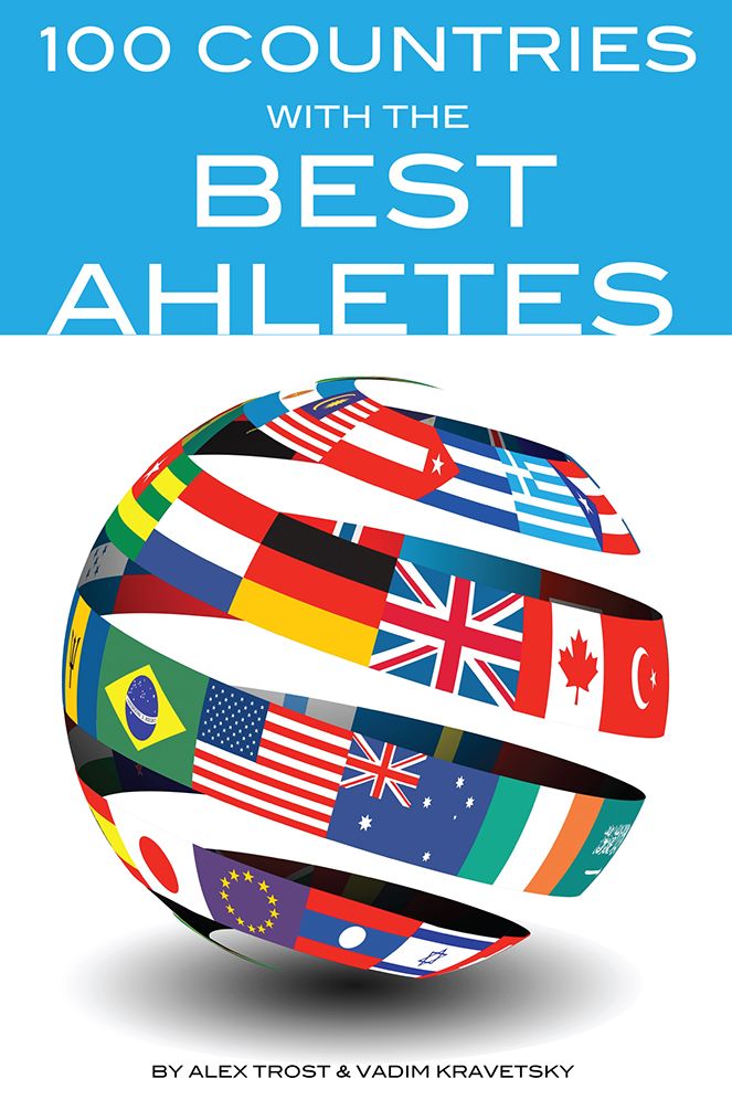 100 Countries with the Best Athletes