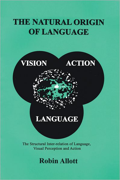 The Natural Origin Of Language: The Structural Inter-relation of Language, Visual Perception and Action
