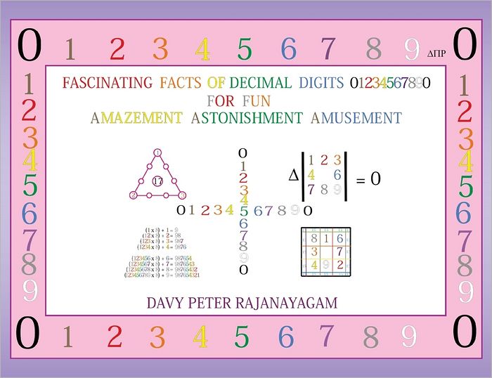 Fascinating Facts of Decimal Digits 01234567890
