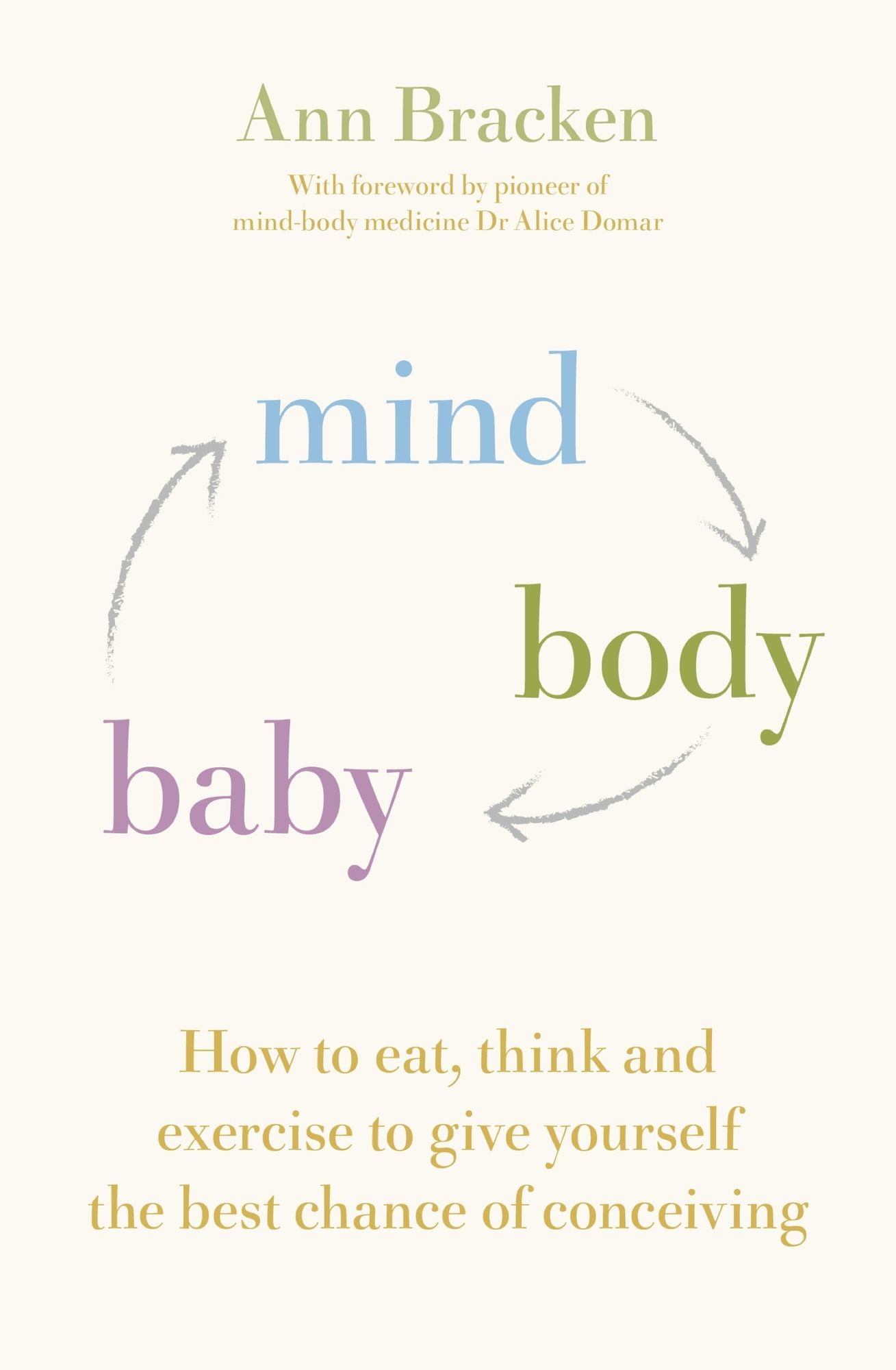 Mind Body Baby: How to eat, think and exercise to give yourself the best chance at conceiving