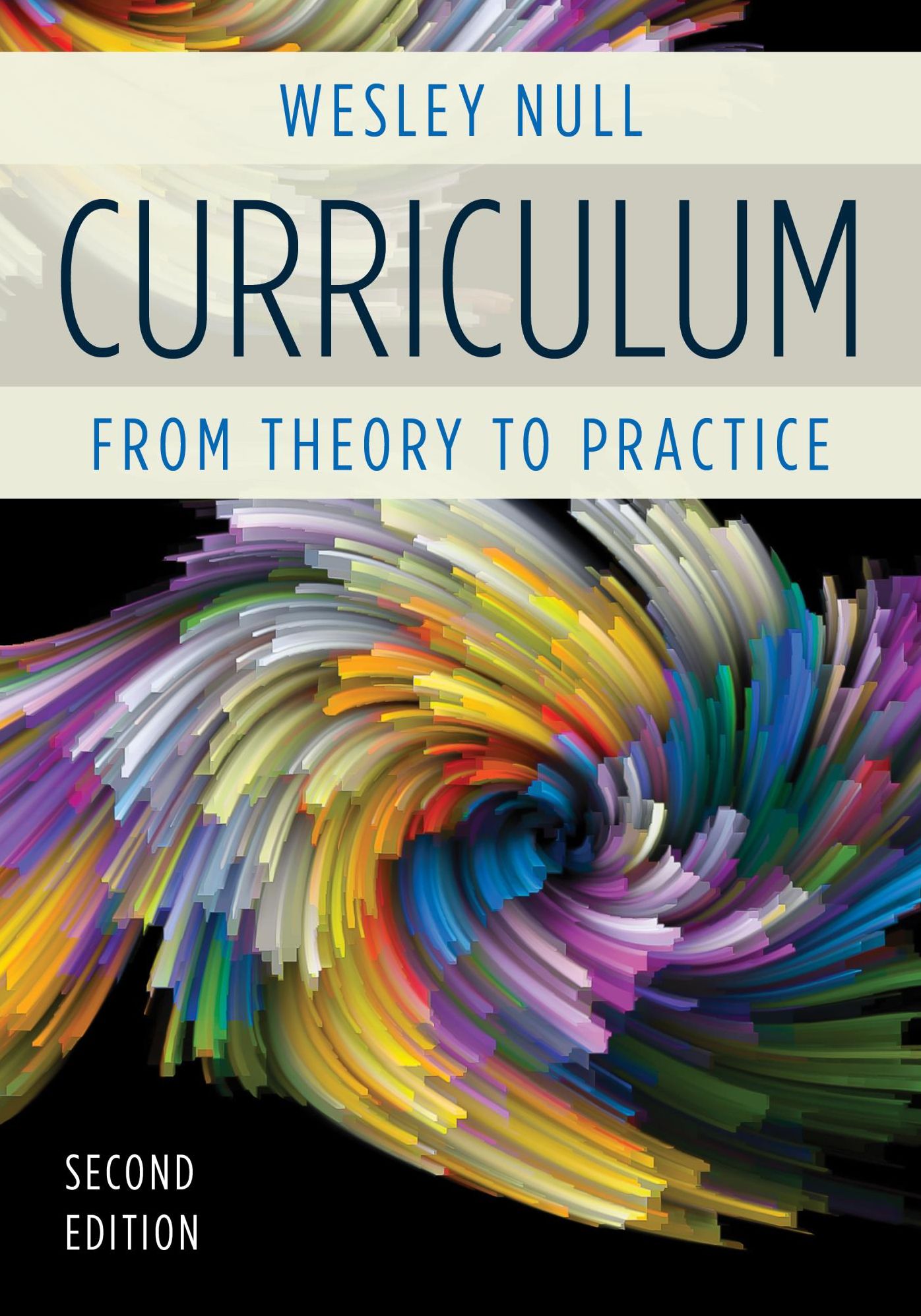 Curriculum: From Theory to Practice