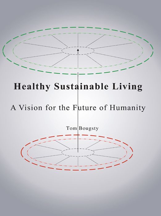 Healthy Sustainable Living: A Vision for the Future of Humanity