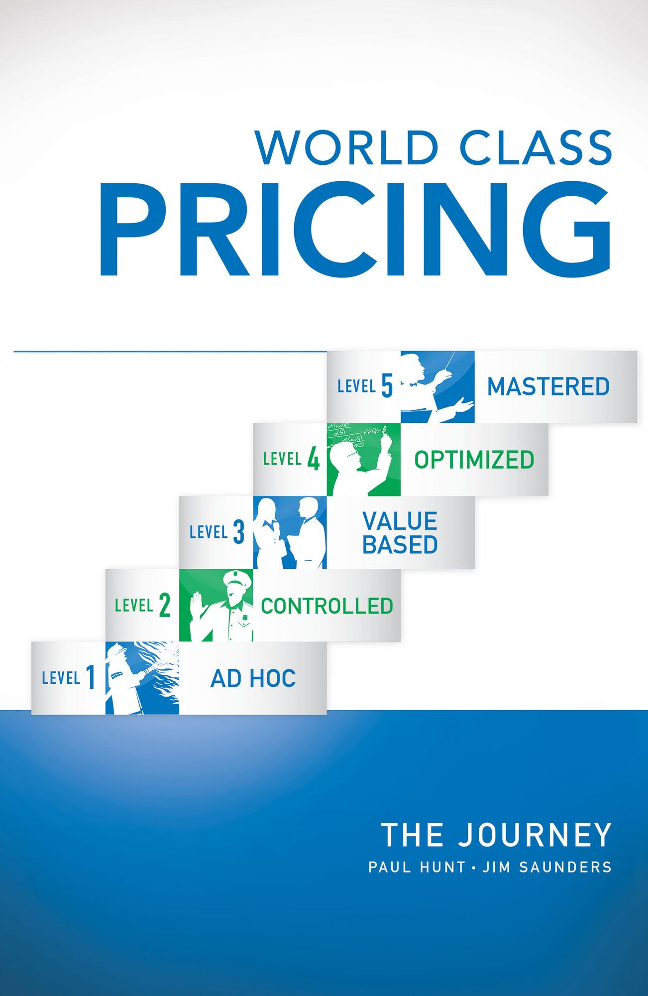 World Class Pricing: The Journey