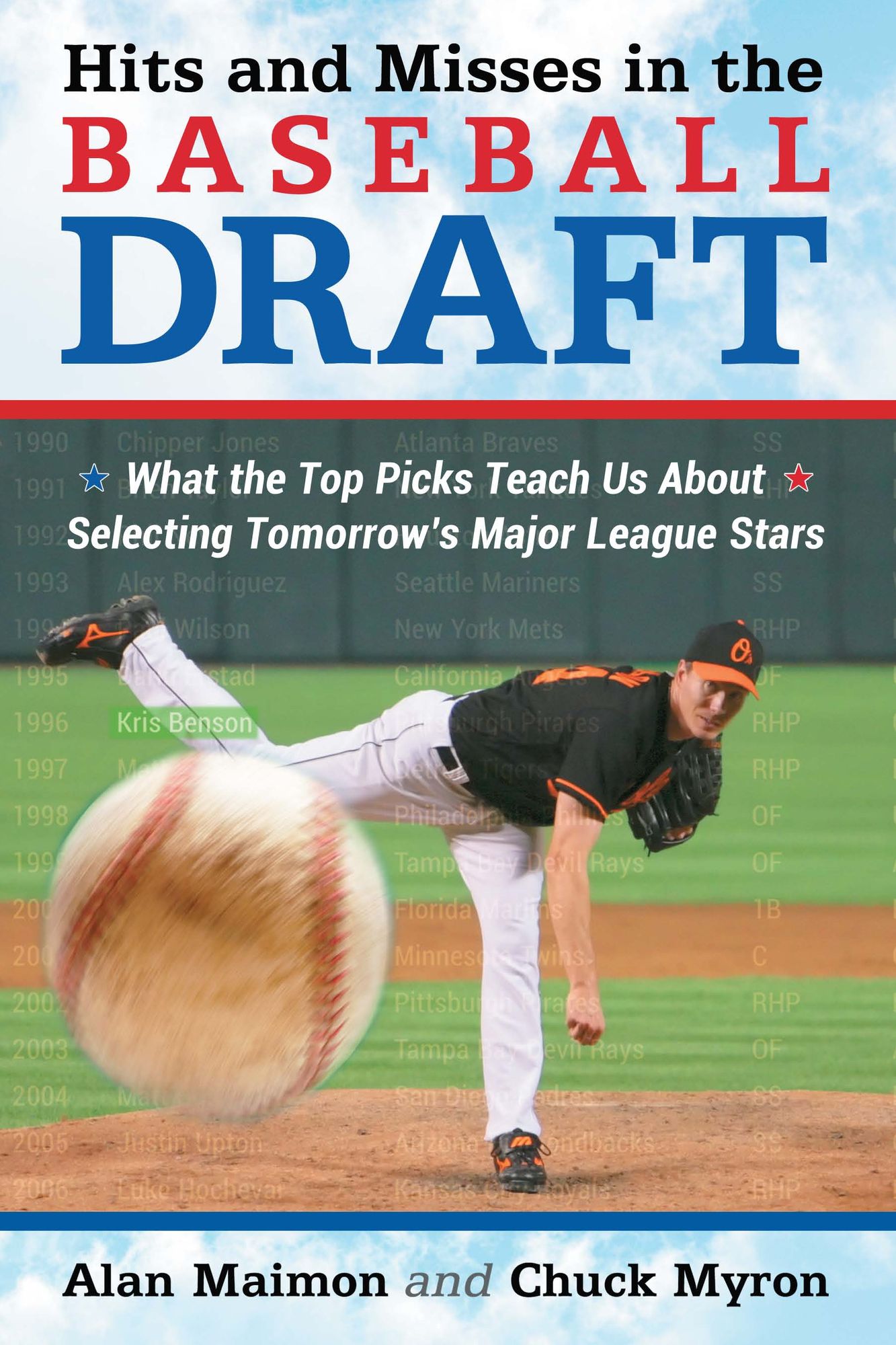 Hits and Misses in the Baseball Draft: What the Top Picks Teach Us About Selecting Tomorrow's Major League Stars