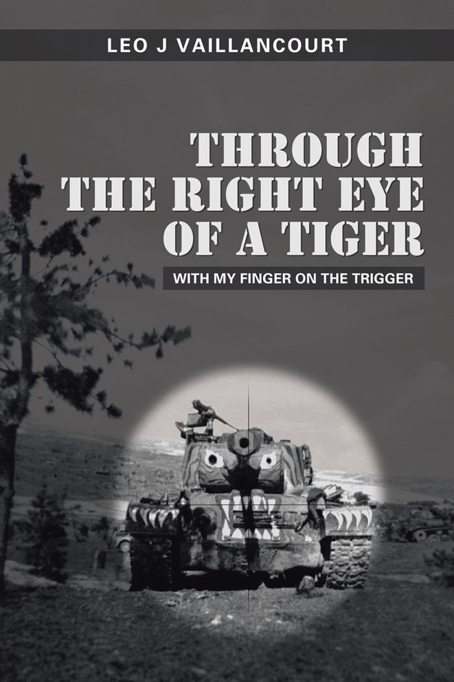 Through The Right Eye Of A Tiger: With my finger on the Trigger
