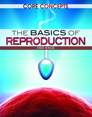 The Basics of Reproduction