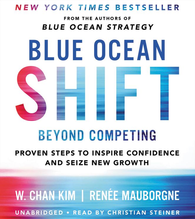 Blue Ocean Shift; Library Edition : Beyond Competing - Proven Steps to Inspire Confidence and Seize New Growth