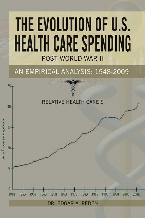 The Evolution of U.S. Health Care Spending Post World War II: An Empirical Analysis: 1948-2009