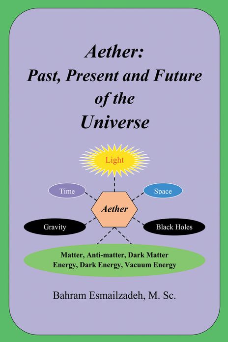 Aether: Past, Present and Future of the Universe