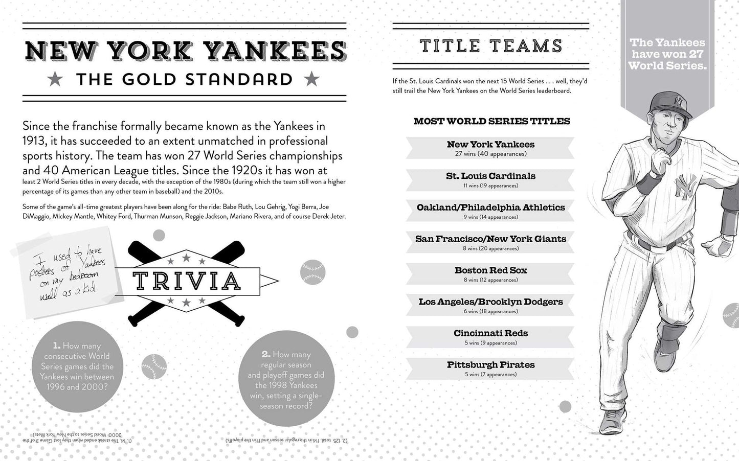 Derek Jeter's Ultimate Baseball Guide 2015