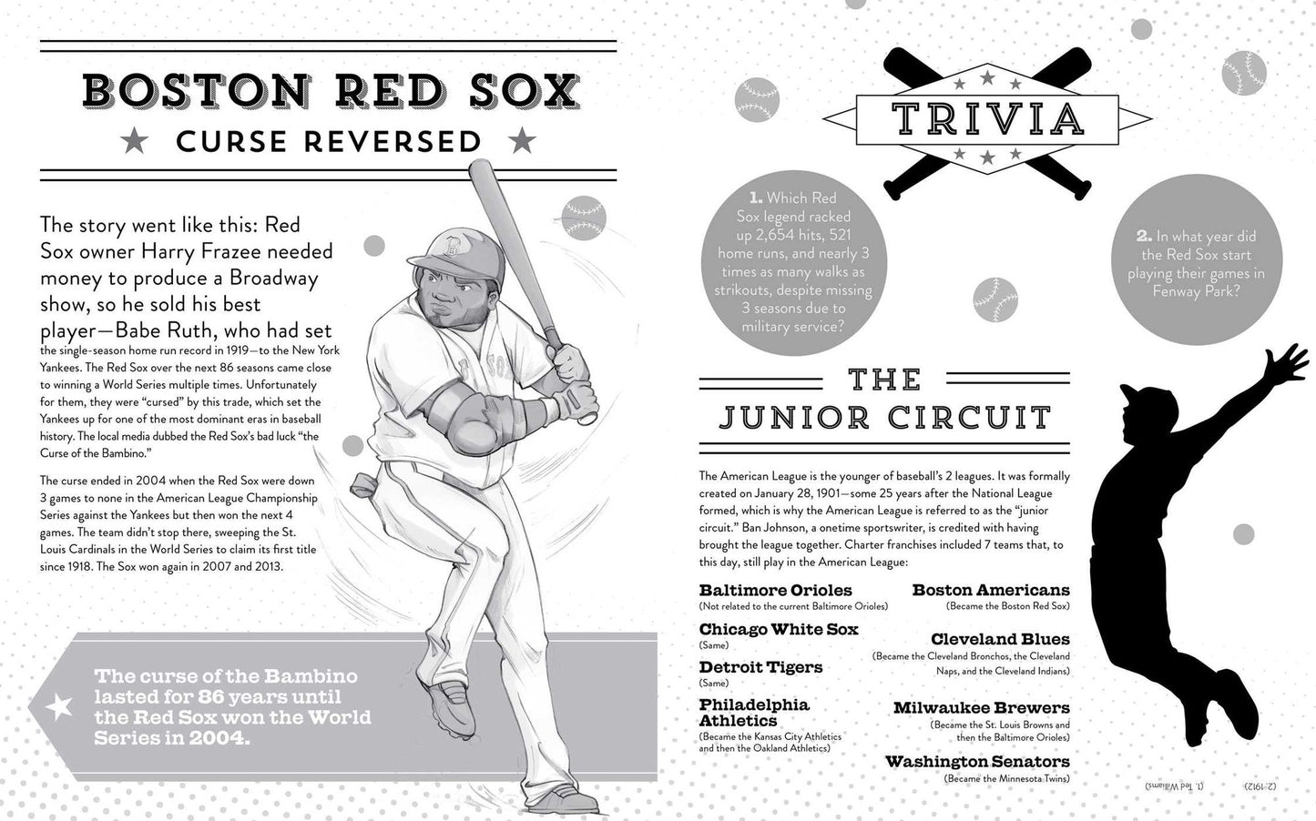 Derek Jeter's Ultimate Baseball Guide 2015