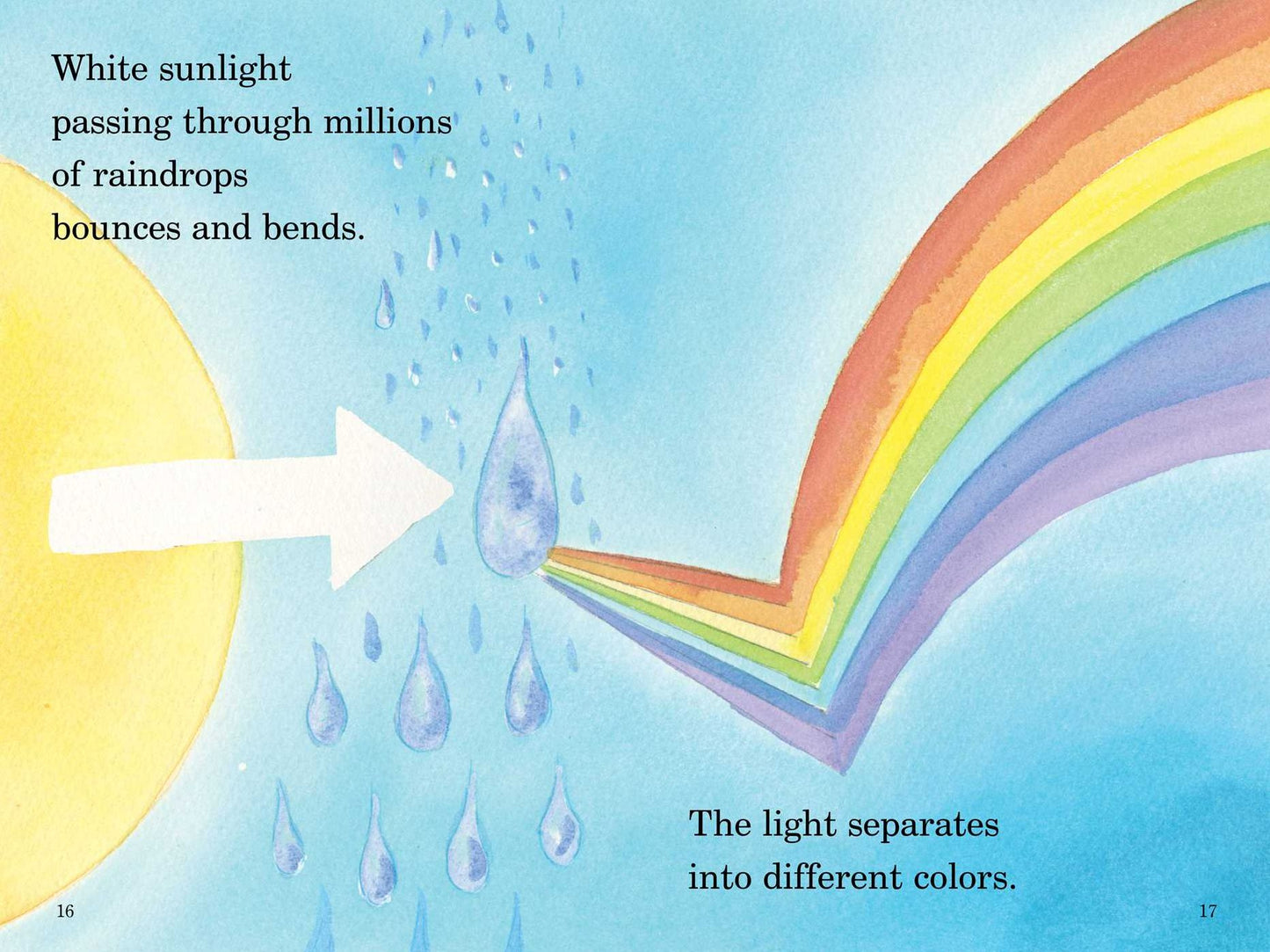 The Wonderful Weather Collector's Set: Rain; Snow; Wind; Clouds; Rainbow; Sun