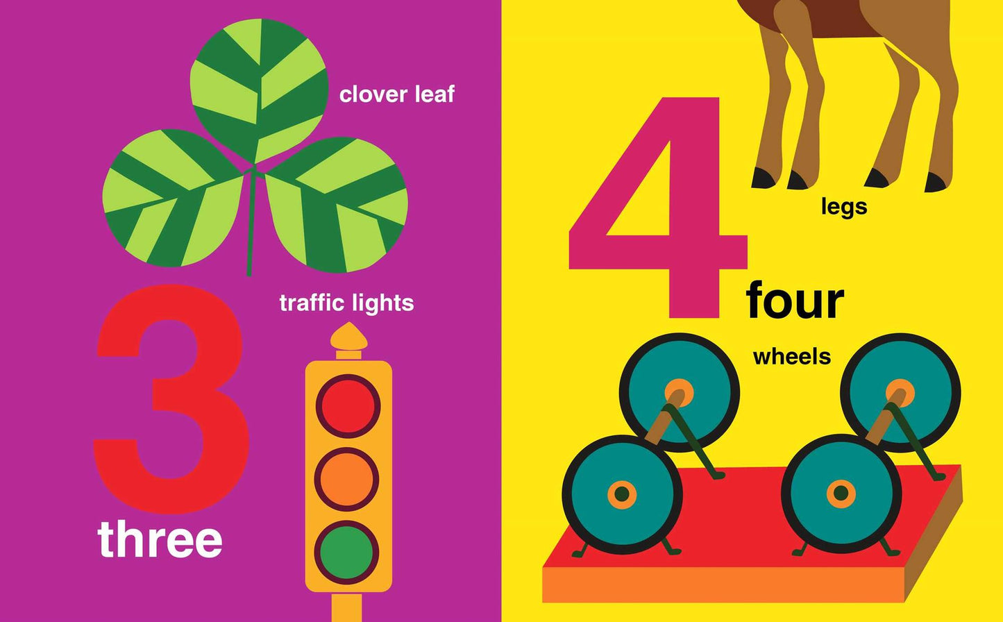 Numbers