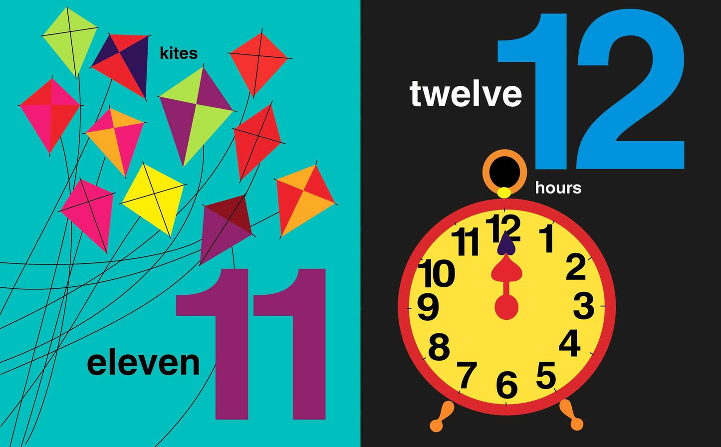 Numbers