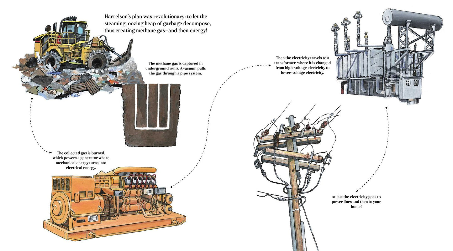 All That Trash: The Story of the 1987 Garbage Barge and Our Problem with Stuff