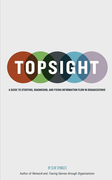 Topsight