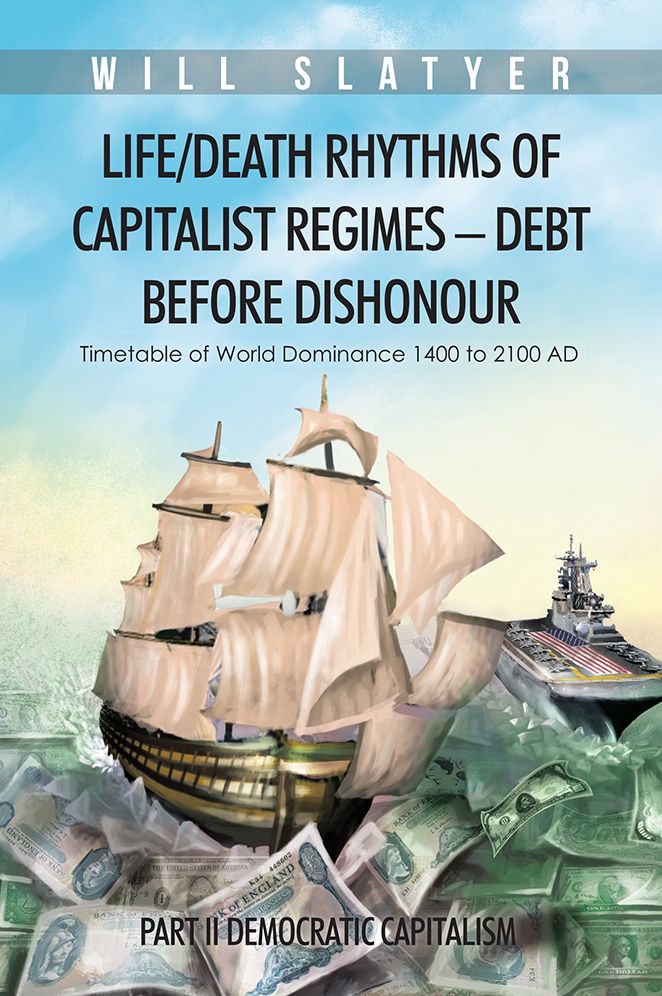 Life/Death Rhythms of Capitalist Regimes - Debt before Dishonour: Part II Democratic Capitalism