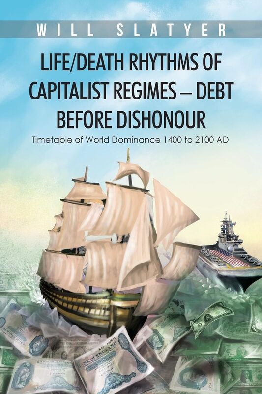 The Life/Death Rythms of Capitalist Regimes - Debt before Dishonour: Timetable of World Dominance 1400-2100
