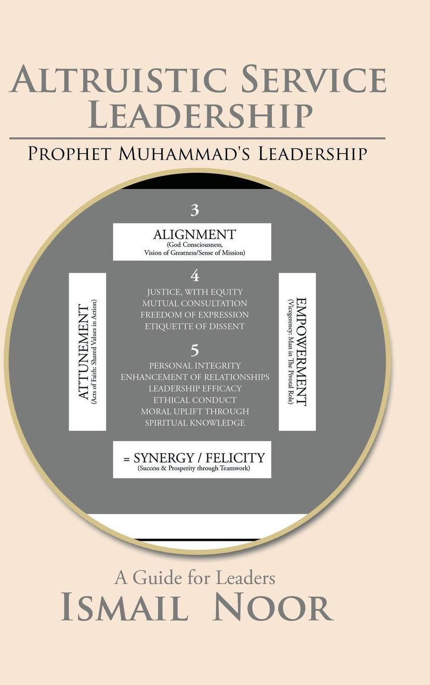 Altruistic Service Leadership: Prophet Muhammad's Model