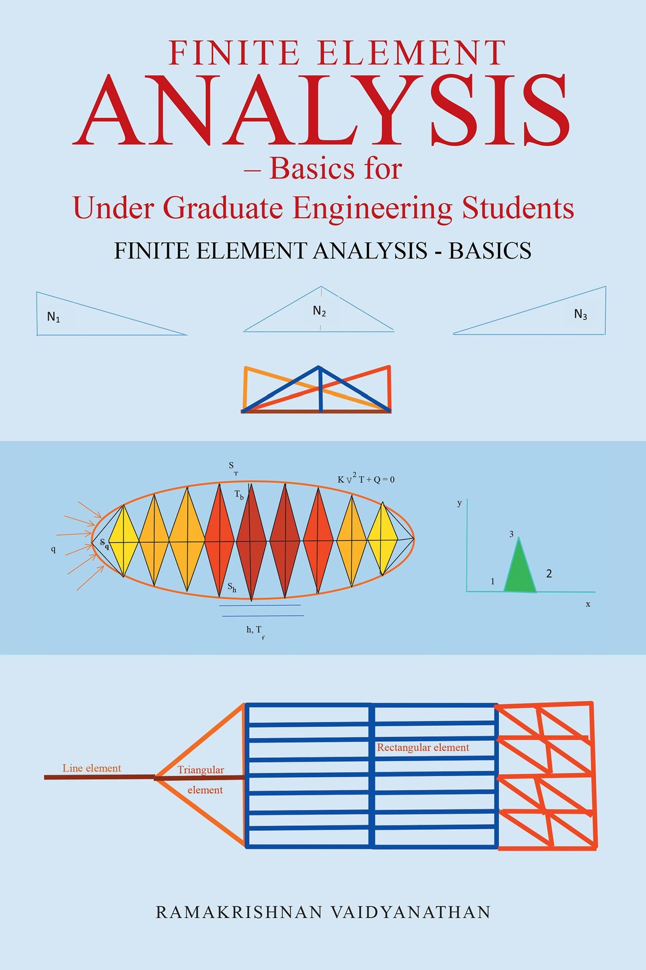 Finite Element Analysis: Basics for Undergraduate Engineering Students (PagePerfect NOOK Book)
