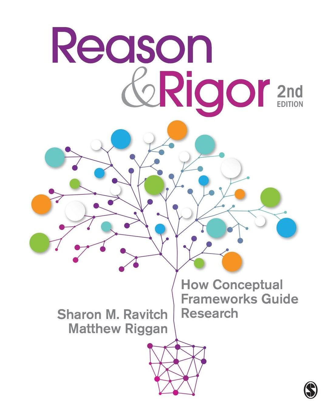Reason Rigor: How Conceptual Frameworks Guide Research
