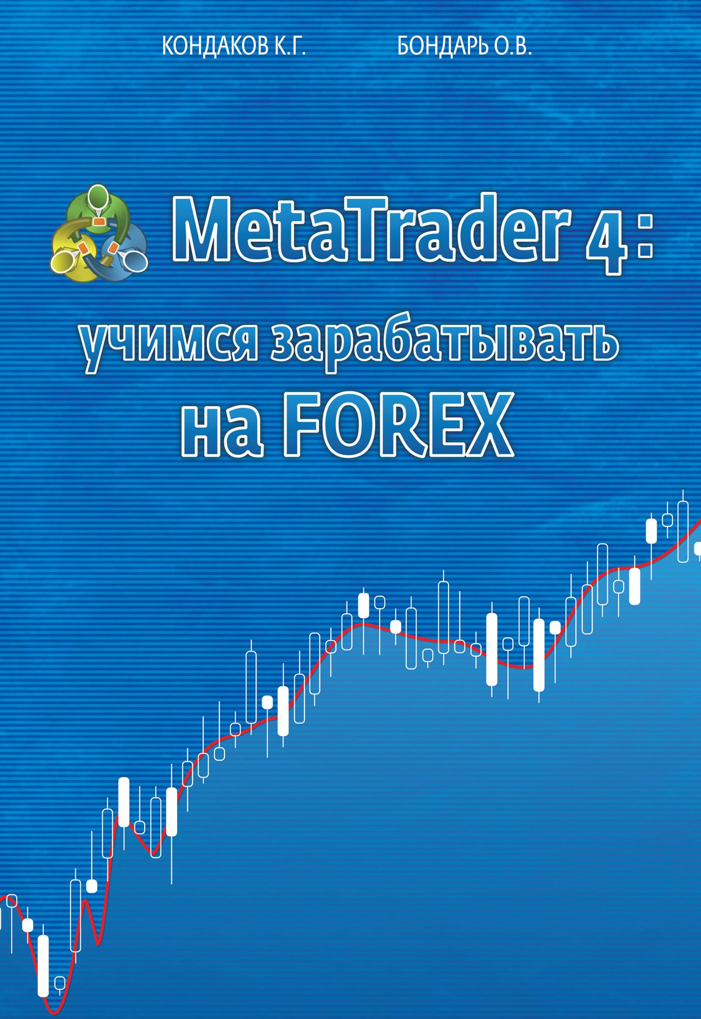 MetaTrader 4: FOREX