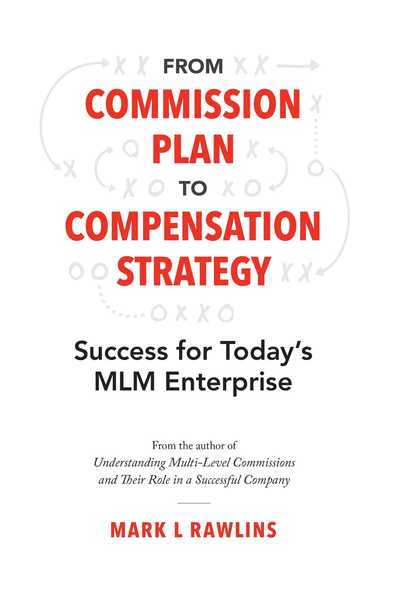From Commission Plan to Compensation Strategy: Success for Today's MLM Enterprise