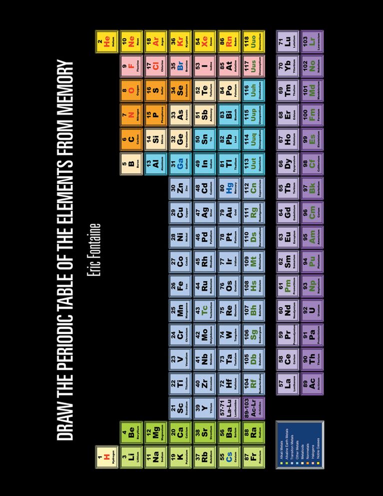 Draw the Periodic Table of the Elements from Memory (PagePerfect NOOK Book)