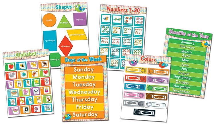 Chevron Basic Skills Chart Set