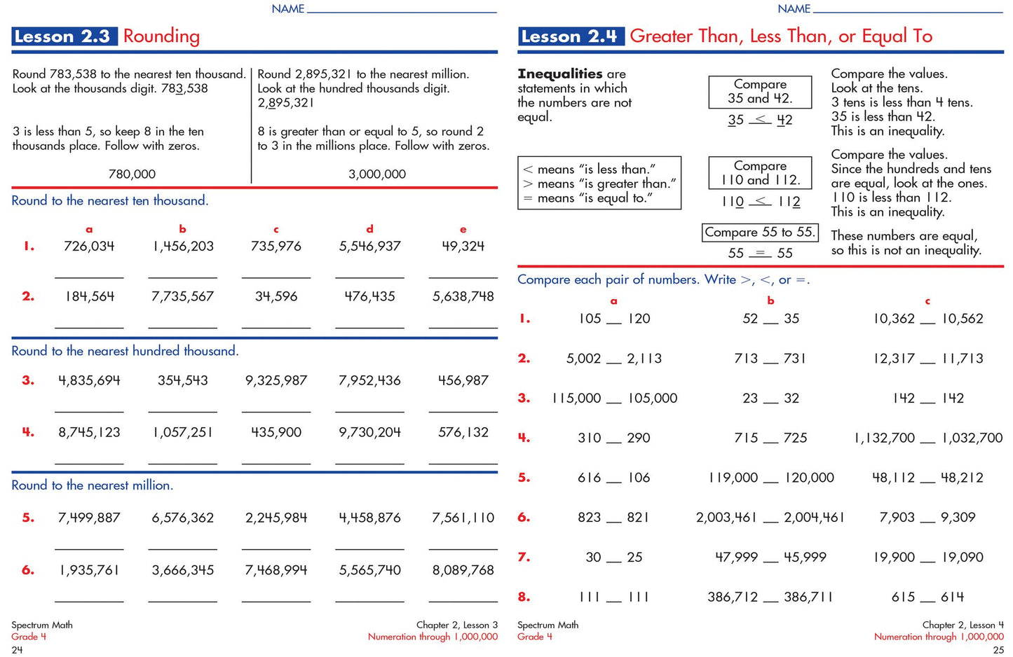 Carson Dellosa CD-704564 Spectrum Math Gr 4