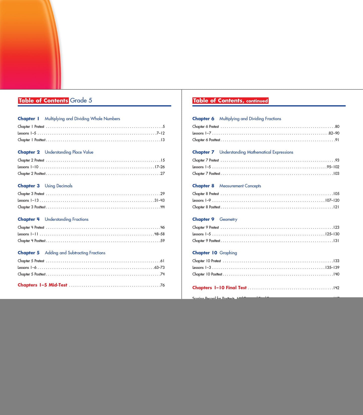Carson Dellosa CD-704565 Spectrum Math Gr 5