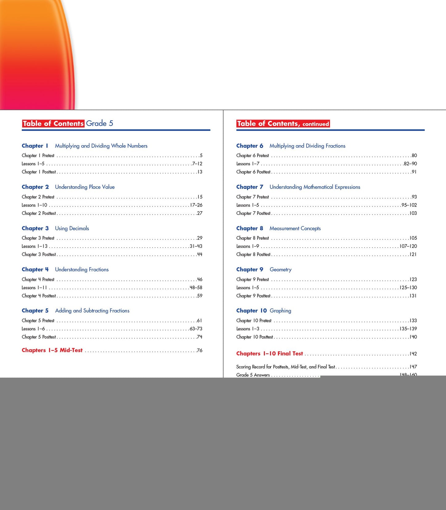 Carson Dellosa CD-704565 Spectrum Math Gr 5
