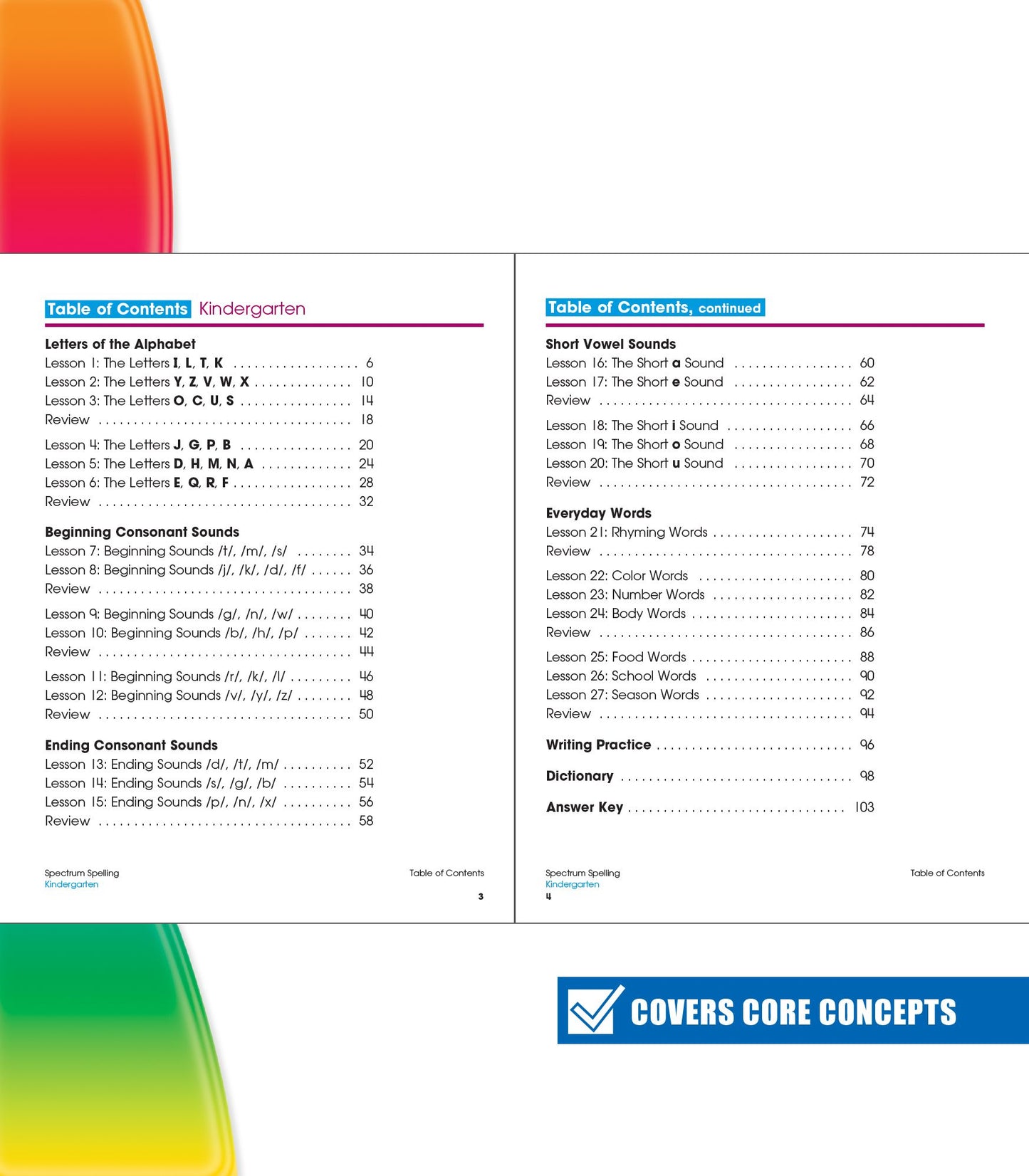 Spectrum Spelling Grade K