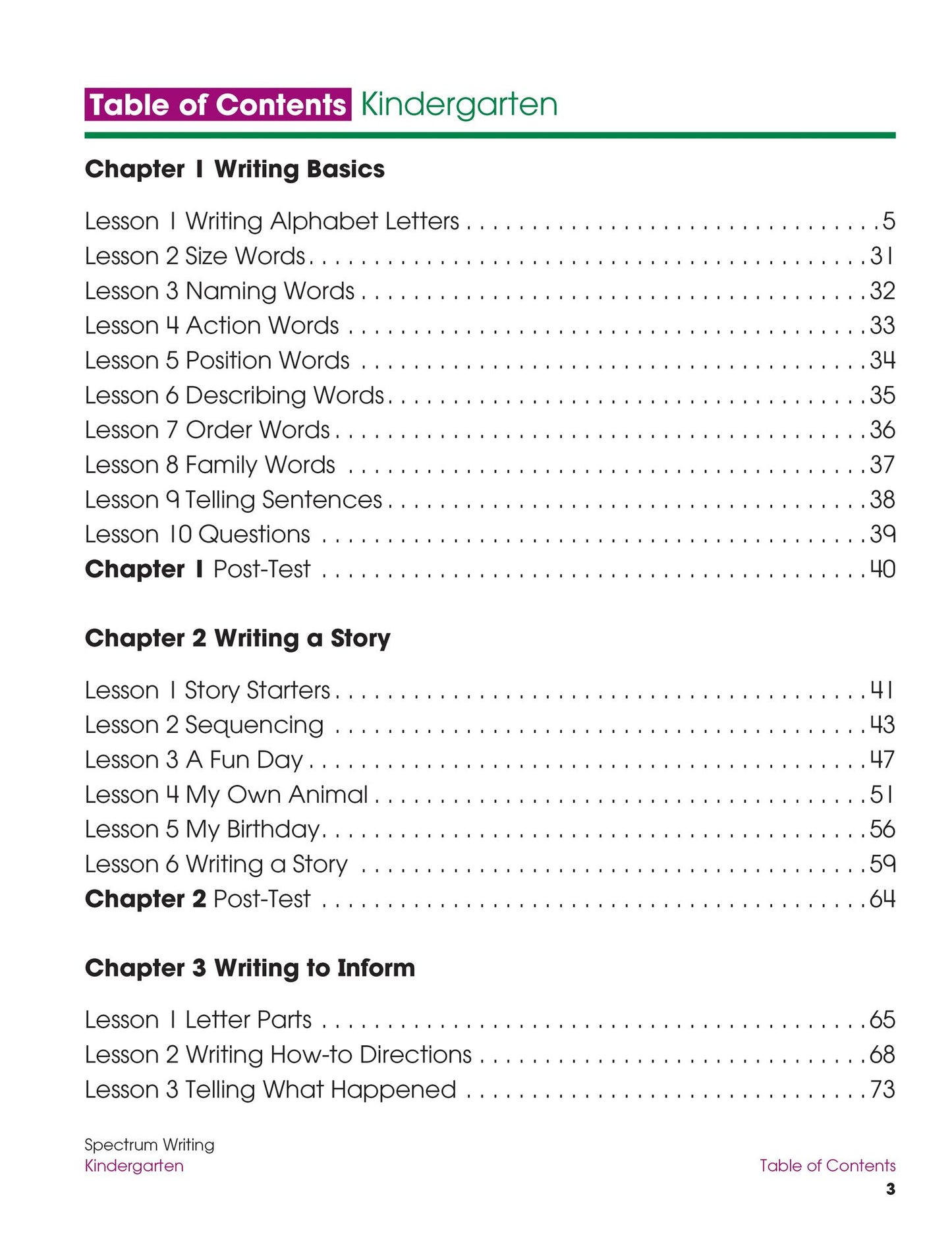 Spectrum Writing Grade K