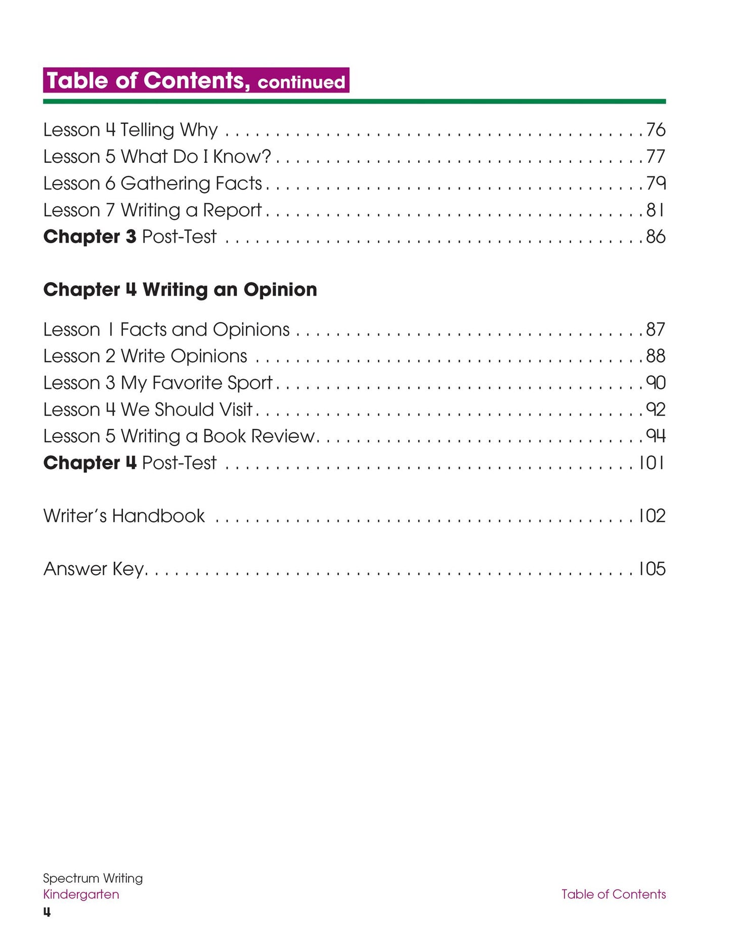Spectrum Writing Grade K